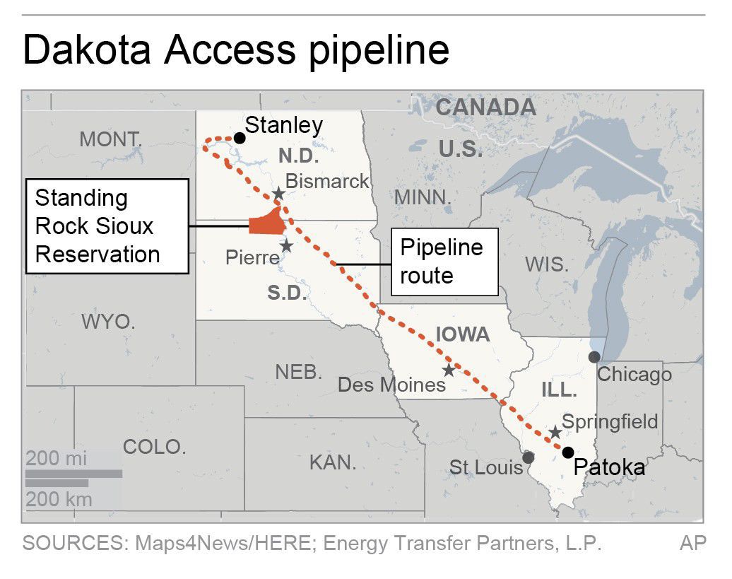 DAKOTA ACCESS PIPELINE